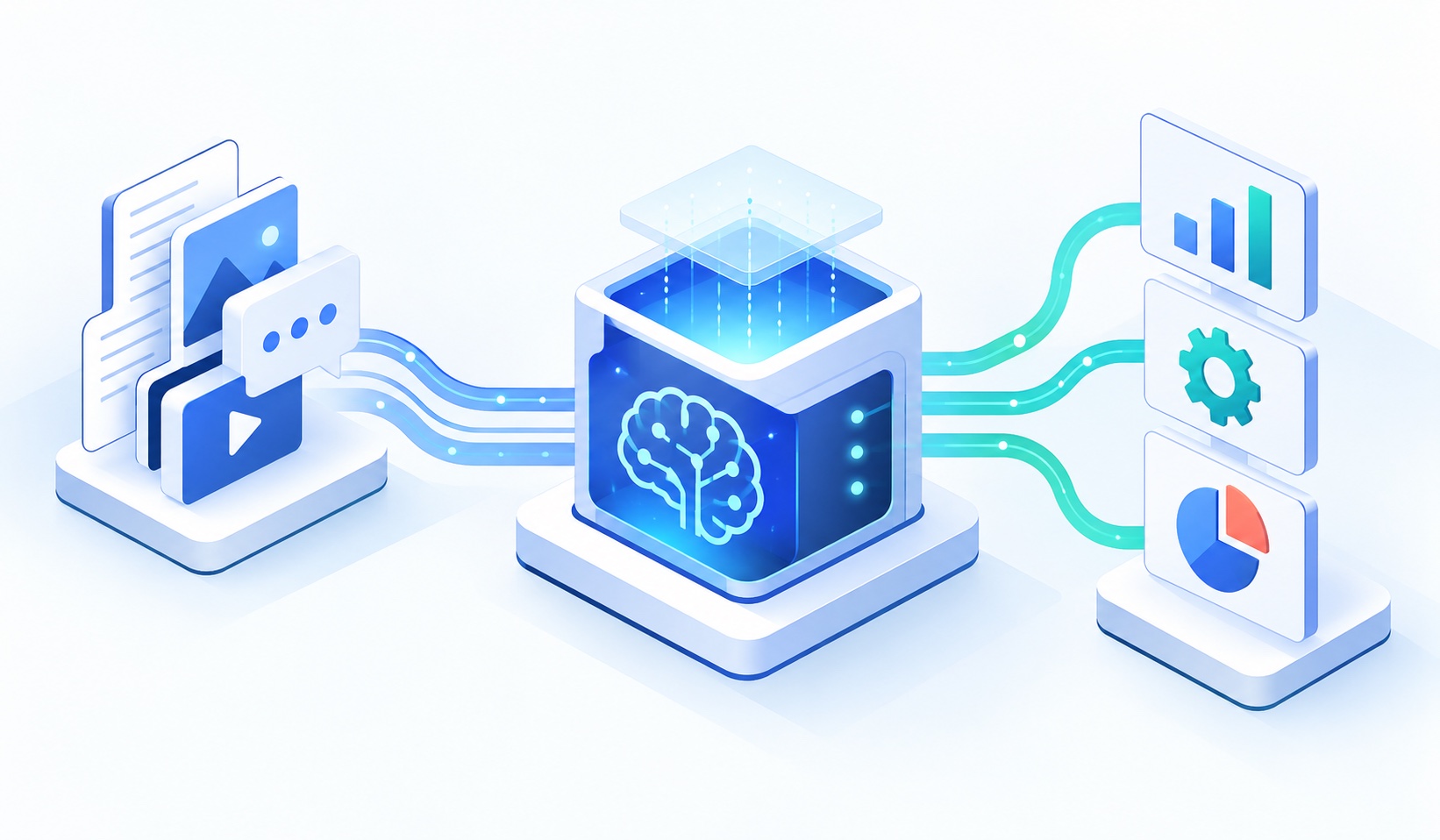 Ilustracja integracji AI — retrieval, model, filtr semantyczny i publikacja
